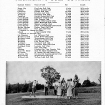 Michigan Golf Courses from “Michigan In Summer” PA Railroad brochure “Topical – Mac. Isl. Historical 1913-1949 (2/2)” folder, Box 7, Arnold Transit Co. Records