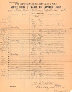 Piece of paper with lines filled in to log weather readings. 